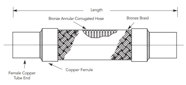 Flex Connector - BSW3
