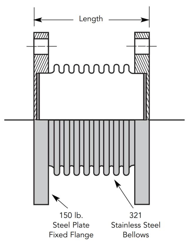 BellowsFlex - FBF150FXFRI - 2.5