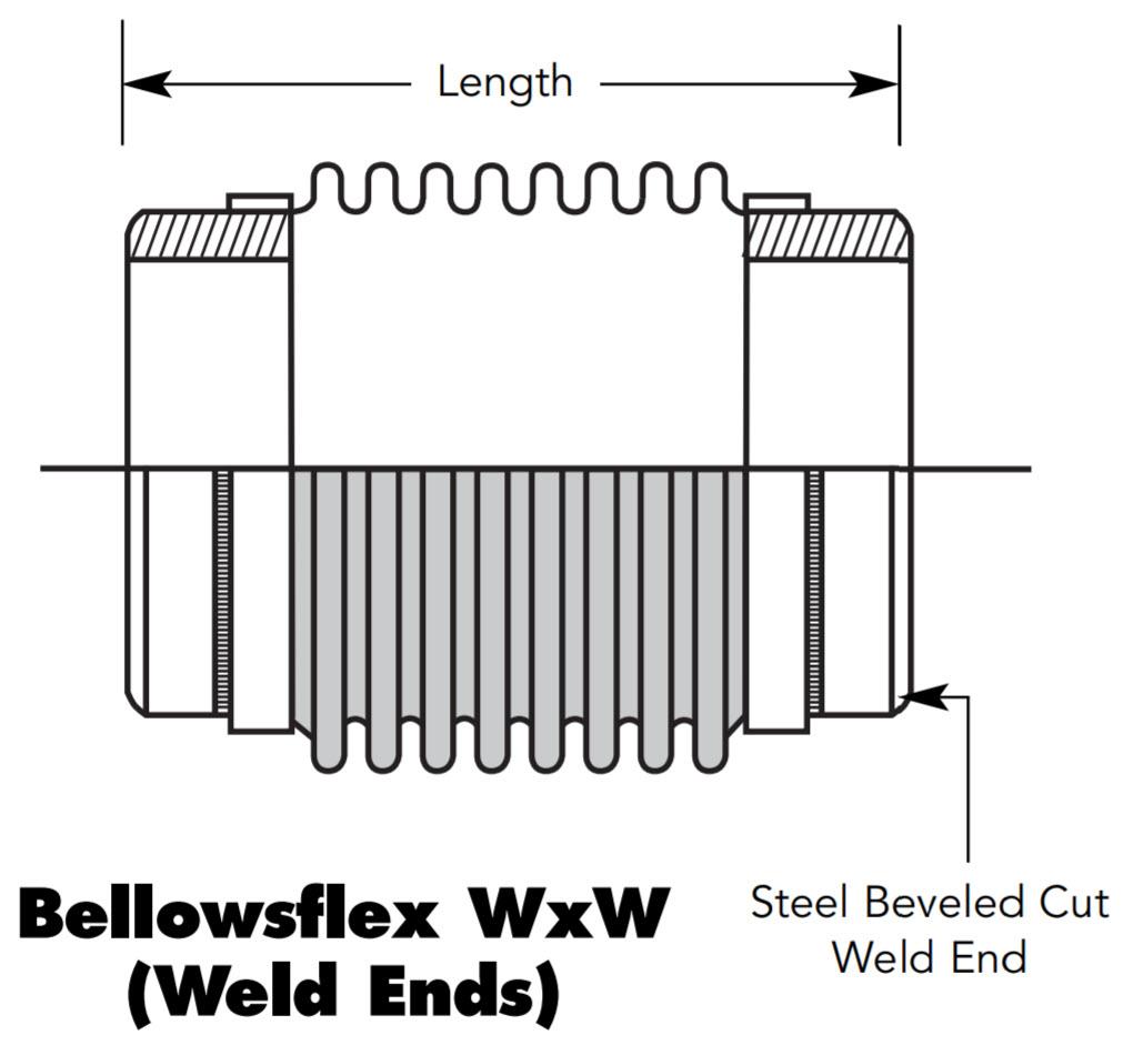 BellowsFlex - FBF150WXW - 3