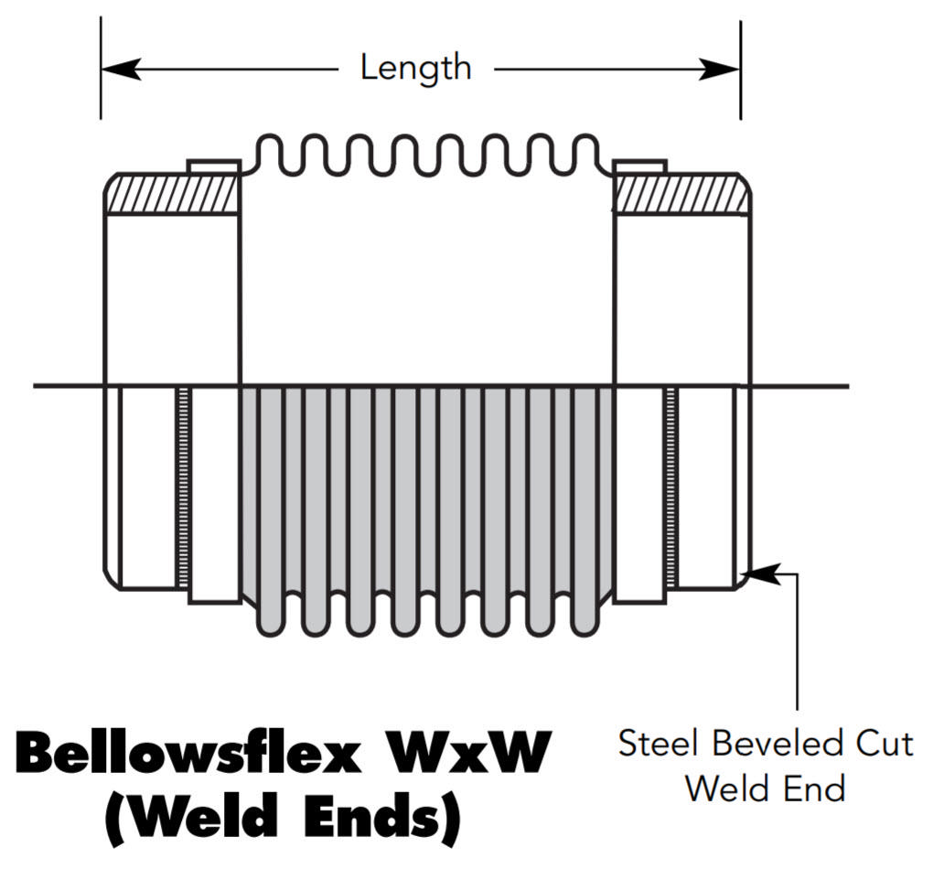 BellowsFlex - FBF150WXWRI - 5
