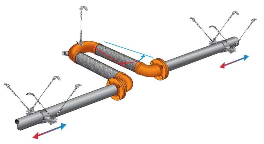Cable Anchor Kit FCAKC100 - 1