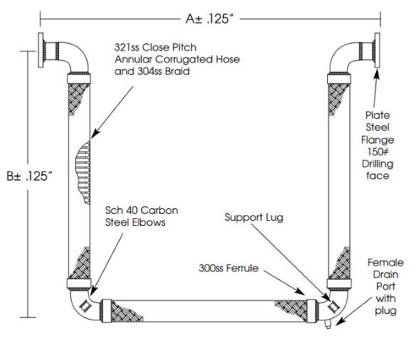 Tri-Flex Loop - 1.25''