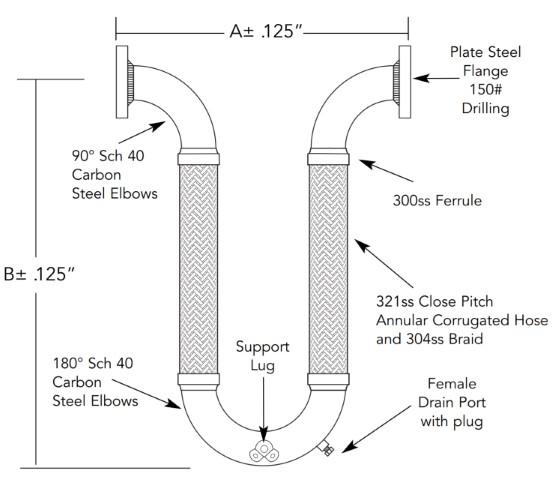 Two-Leg U Style Loop TLUF3 - 12