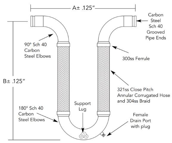 Two-Leg U Style Loop TLUG3 - 2