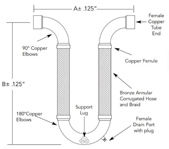 Two-Leg U Style Loop TLU3S - 1
