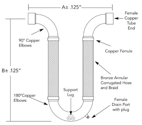 Two-Leg U Style Loop FLTLU3S - 3