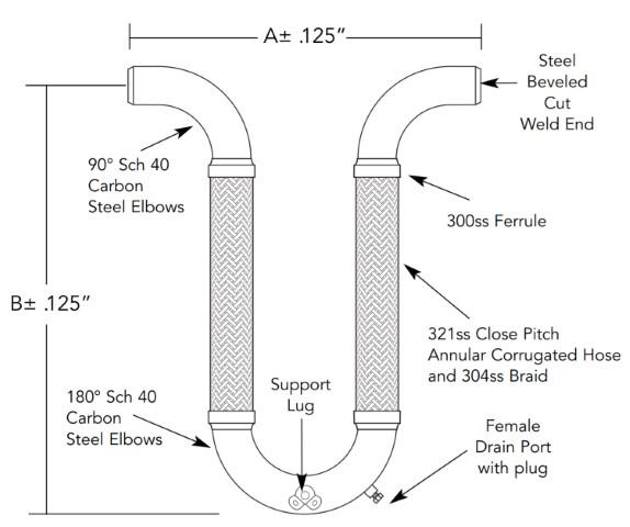 Two-Leg U Style Loop TLUW3 - 1