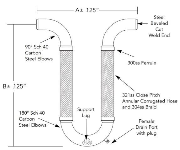 Two-Leg U Style Loop TLUW3 - 12