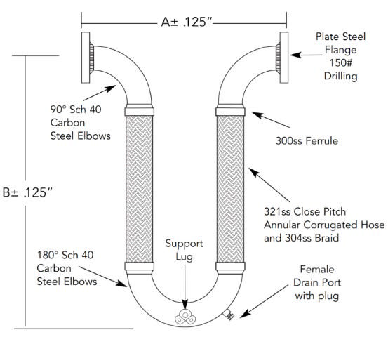 Two-Leg U Style Loop TLUF8 - 12