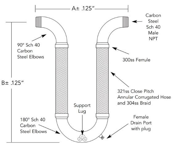 Two-Leg U Style Loop TLUM8 - 3