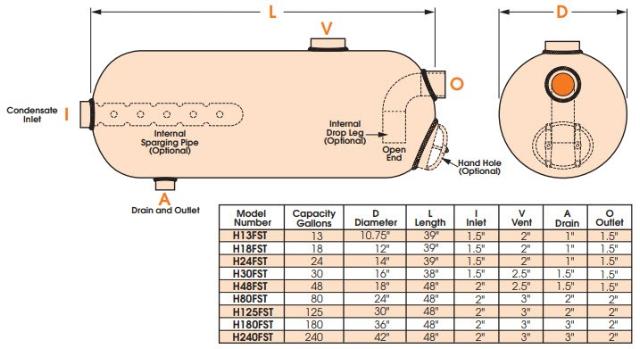Horizontal Flash Tank - H240FST