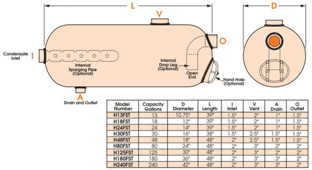 Horizontal Flash Tank - H24FST