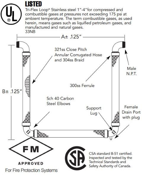 TFL2SMN 4