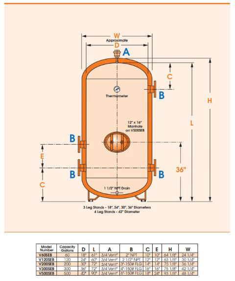 System Efficiency Buffer Tank-V200SEB-F